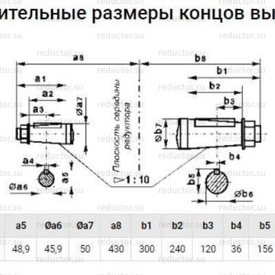 Редуктор Ц3У-450 — Размеры концов валов